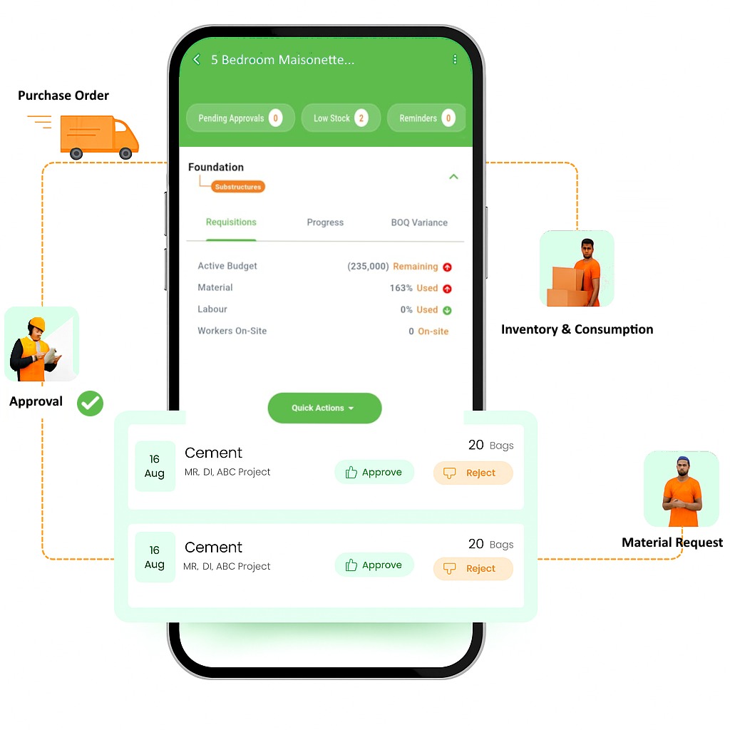 Manpro_Material_App